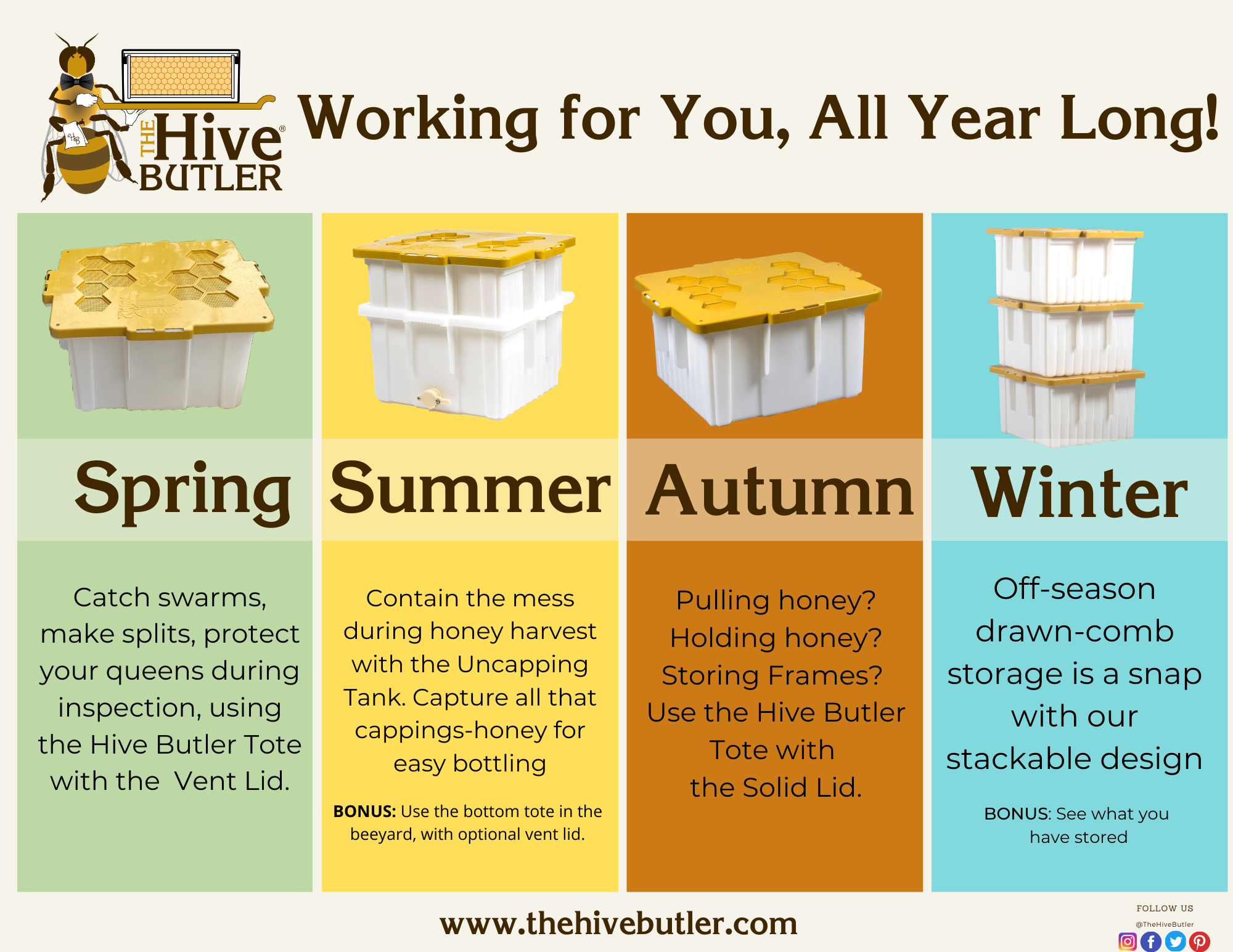 Honey Butler Bee Frame Storage, Manage and Transport – The Hive Butler